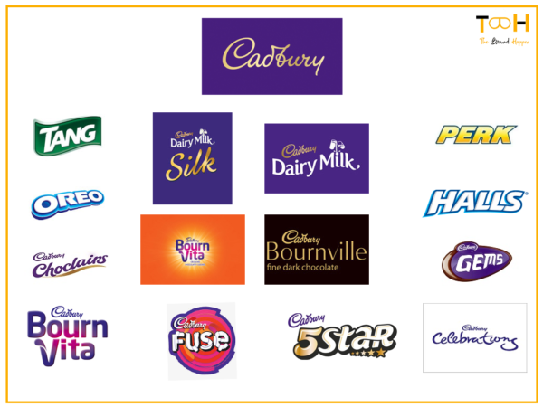 Cadbury - The Chocolate Brand Bringing Moments Of Joy Across The World ...