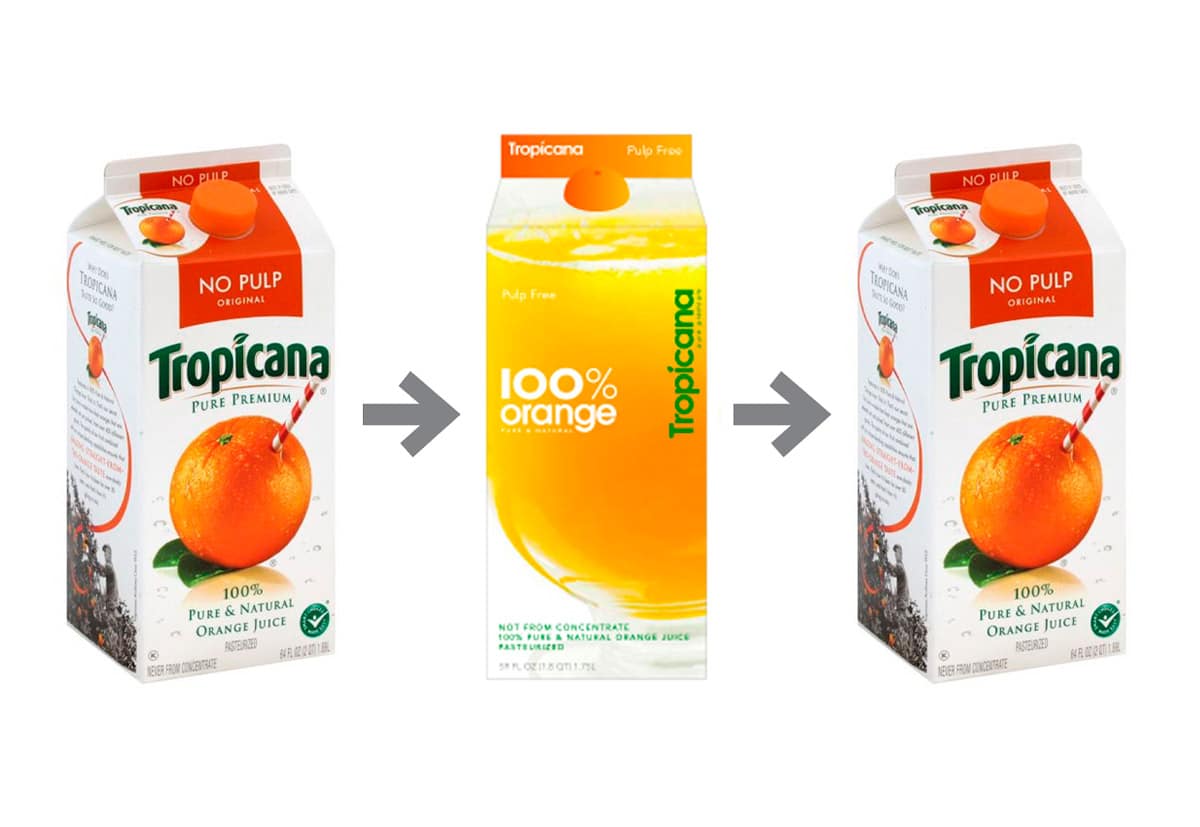 Tropicana Rebranding Failure | The Brand Hopper