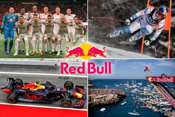 Brand | Red Bull - Creating A Brand Through Extreme Content Marketing ...