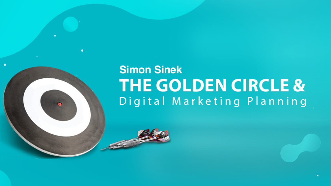 Marketing Concept | The Golden Circle Principle