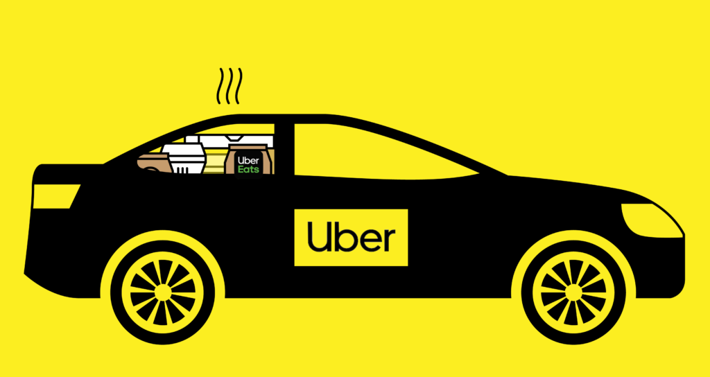 Uber Marketing Strategy| TBH | TheBrandHopper