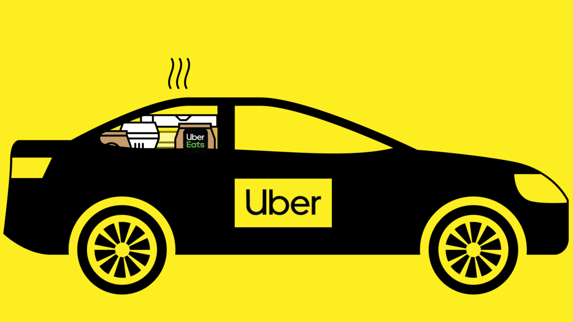 Brand | Uber – Evolving The Way The World Moves