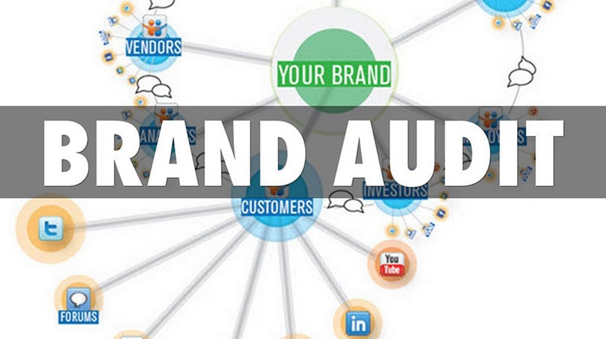 Brand Audit Meaning Reasons | The Brand Hopper