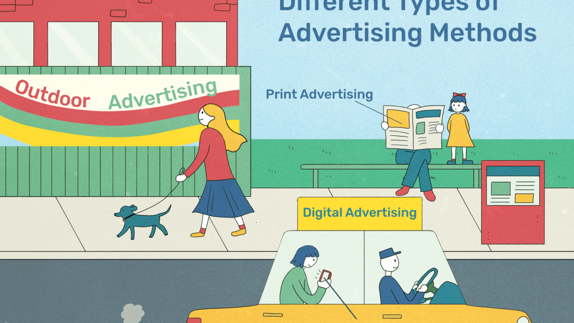 Different Types of Advertising – Meaning, Types and Examples