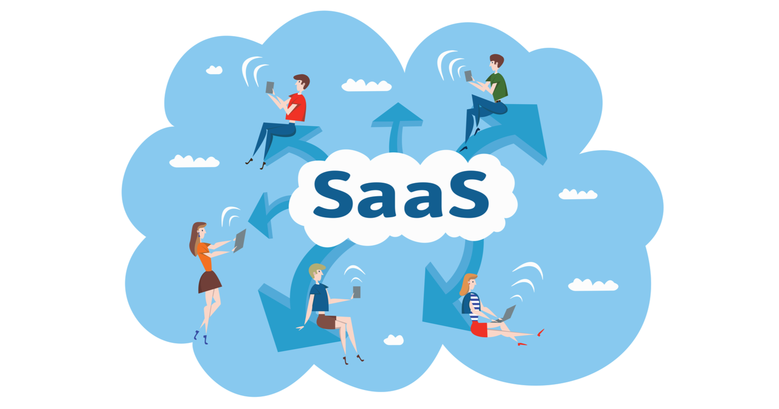 SaaS Business Model and How It Works?