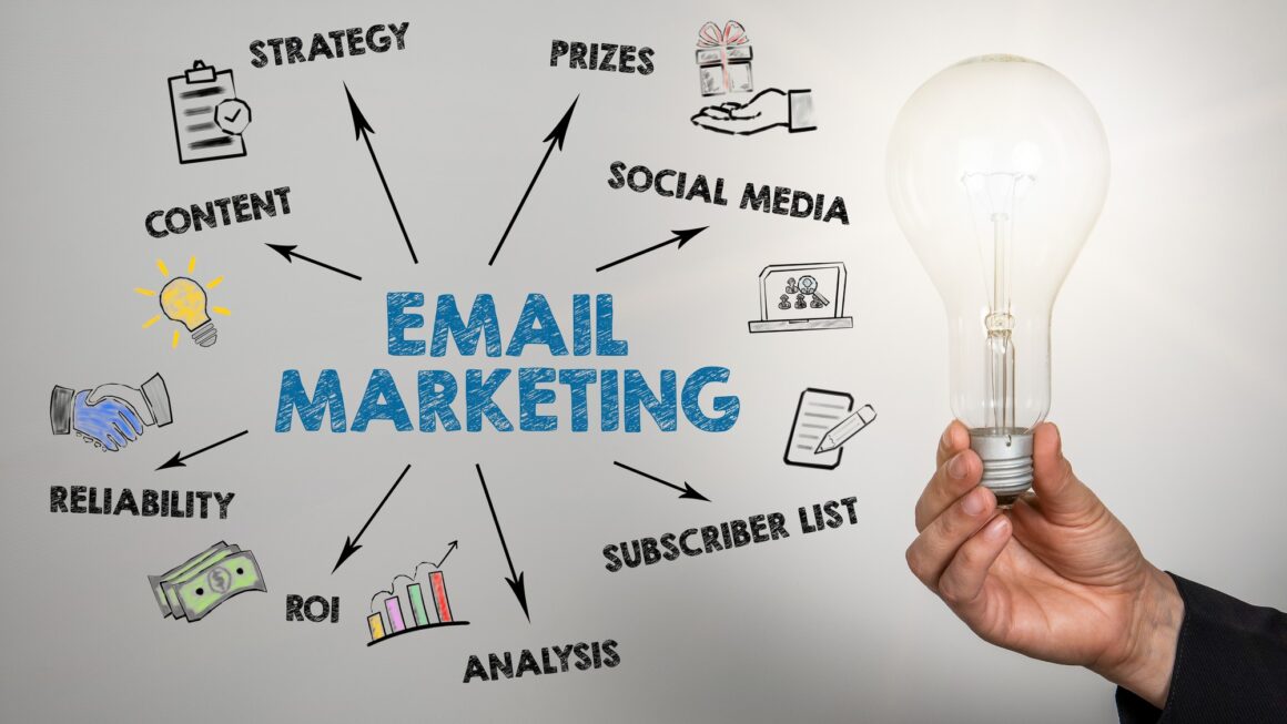 The Role of Email Marketing In Effective Digital Marketing Strategy