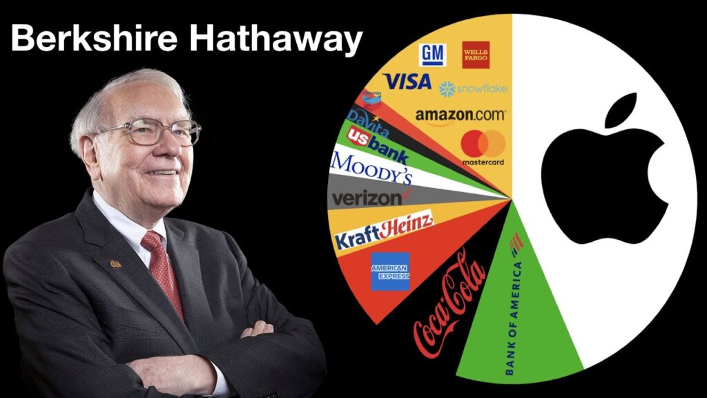 Warren Buffet Portfolio | The Brand Hopper