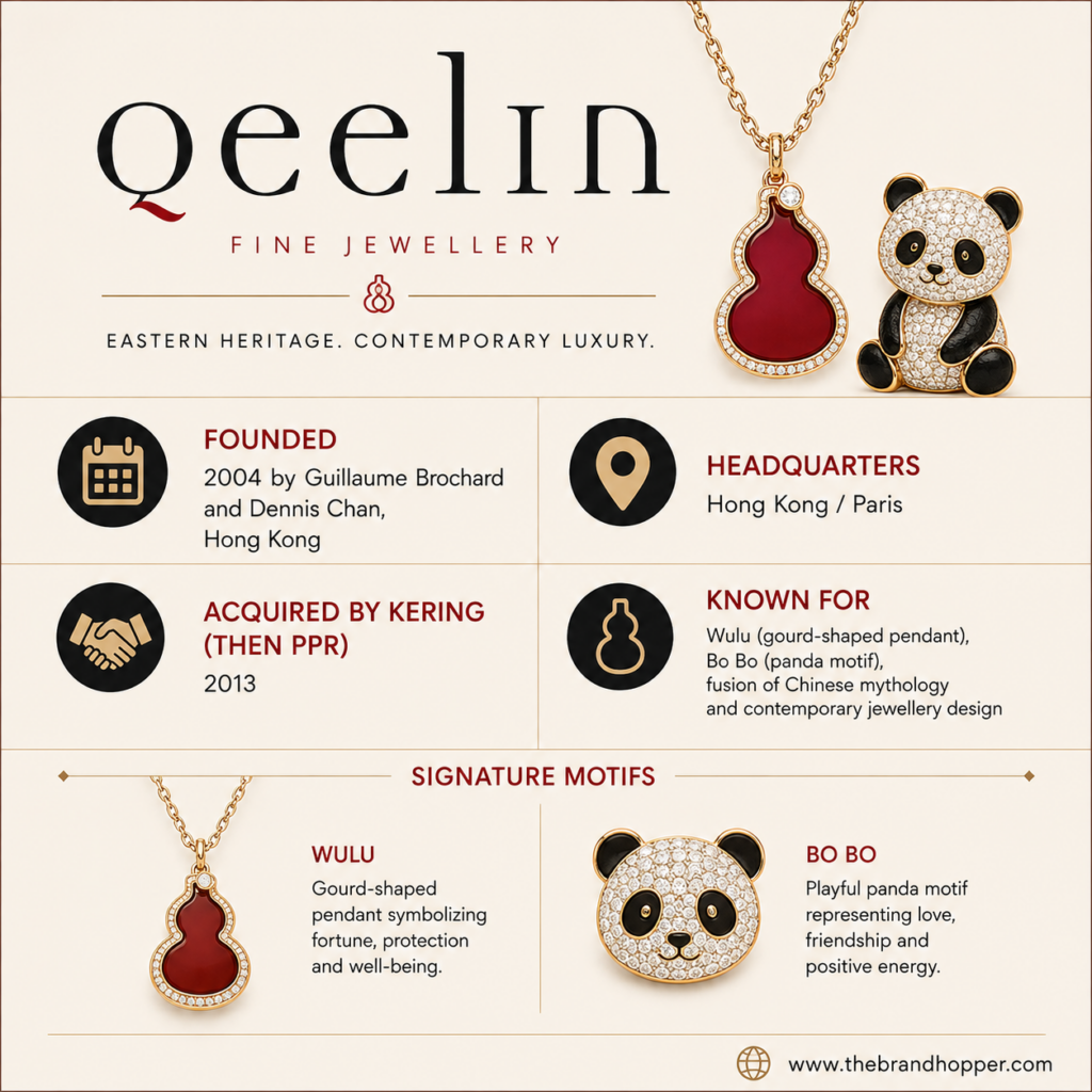 All about Qeelin