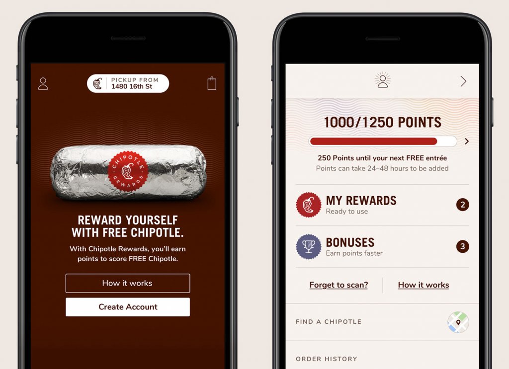 Chipotle Rewards