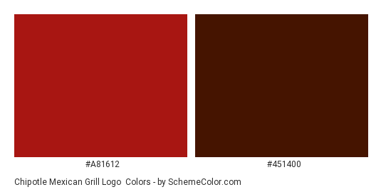 Chipotle Color Pallete | The Brand Hopper