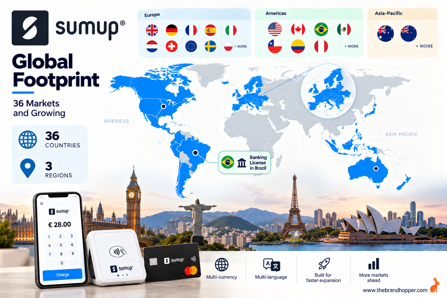 SumUp's Global Footprint