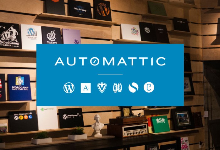 Automattic – Founders, Business and Revenue Model, Growth