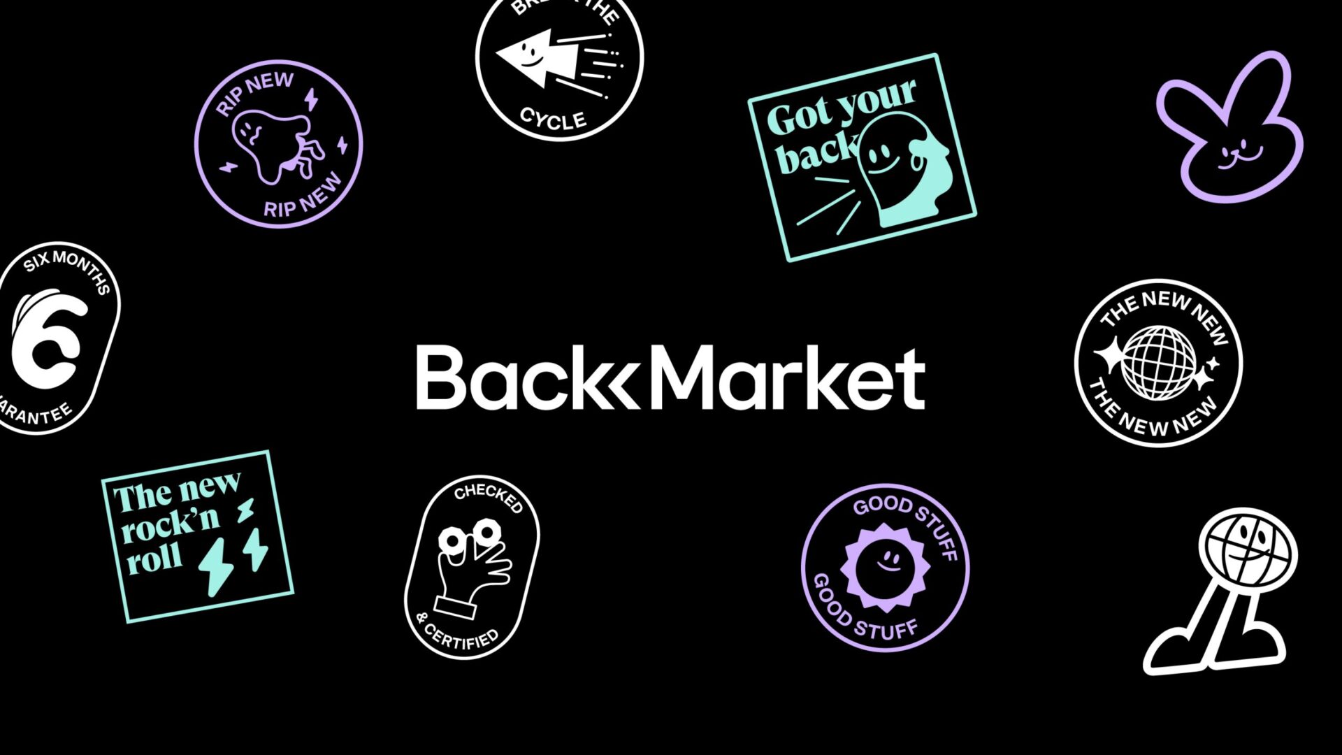 Back Market Founders, Business & Revenue Model, Funding