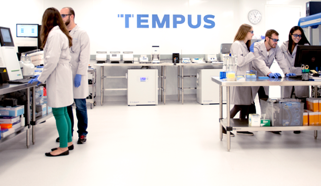 Tempus Business Model | The Brand Hopper