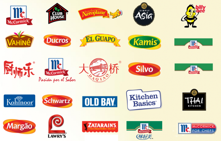 McCormick Brand Portfolio