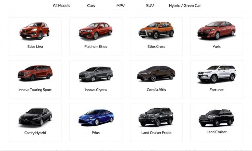 Toyota Product Lineup