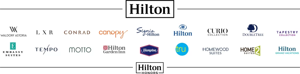 Hilton Worldwide Brands | Hilton marketing strategy