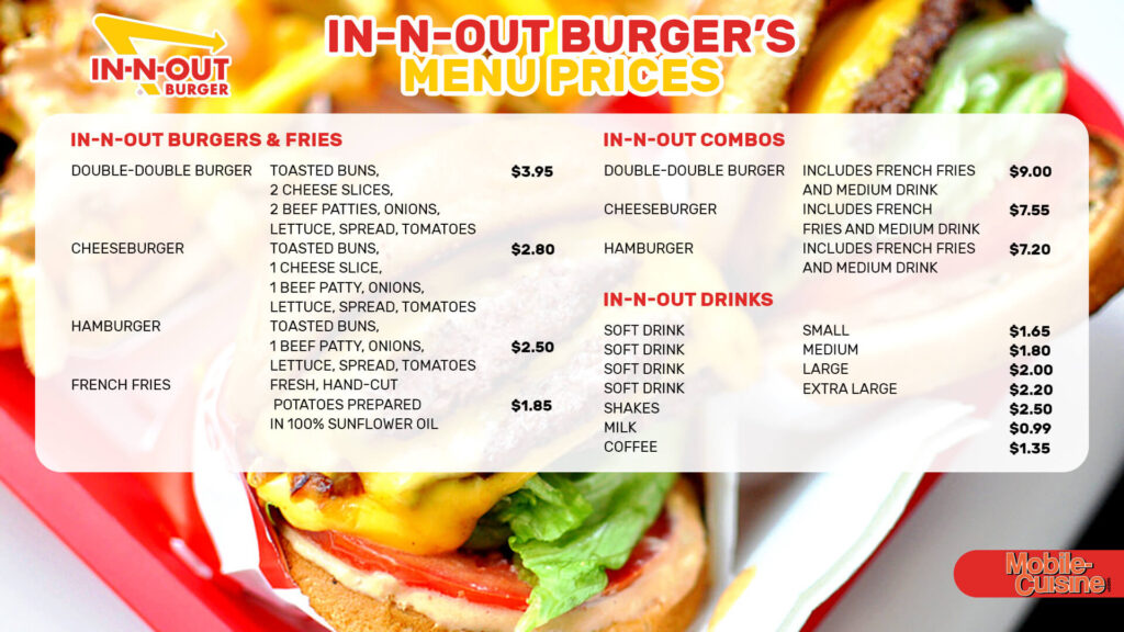 In-N-Out-Burger Menu Prices