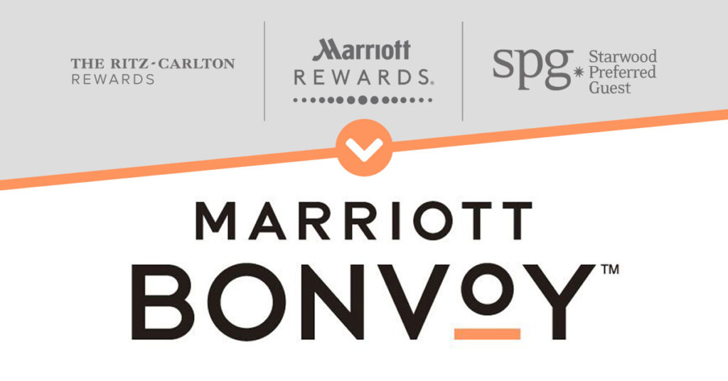 The Ritz-Carlton Rewards Program (now part of the Marriott Bonvoy program) | ritz-carlton marketing