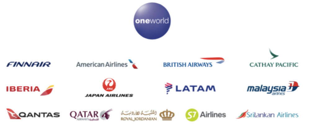 Oneworld Alliance Members