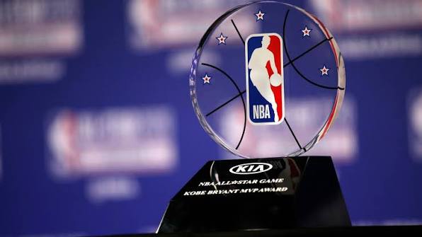 Kia's partnership with the NBA