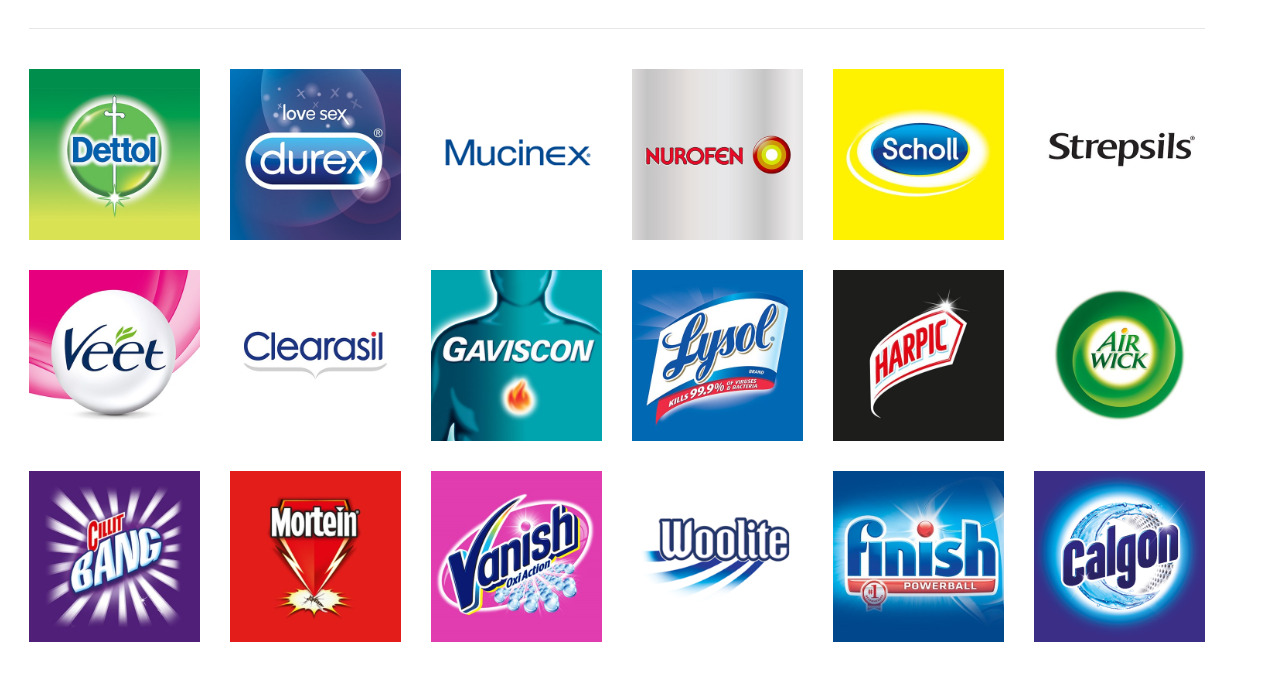 Marketing Strategies and Marketing Mix of Reckitt Benckiser (RB)