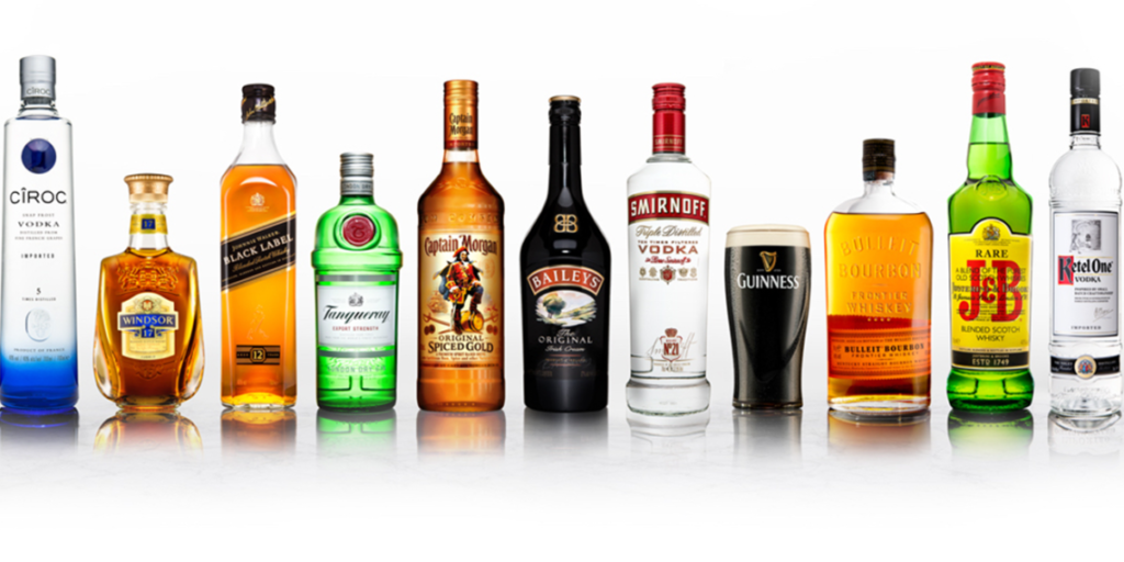 Diageo Portfolio