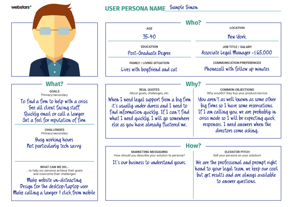 Building your buyer persona example