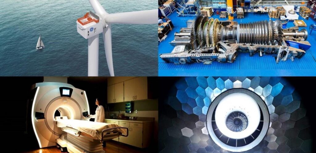 Innovation Defines General Electric