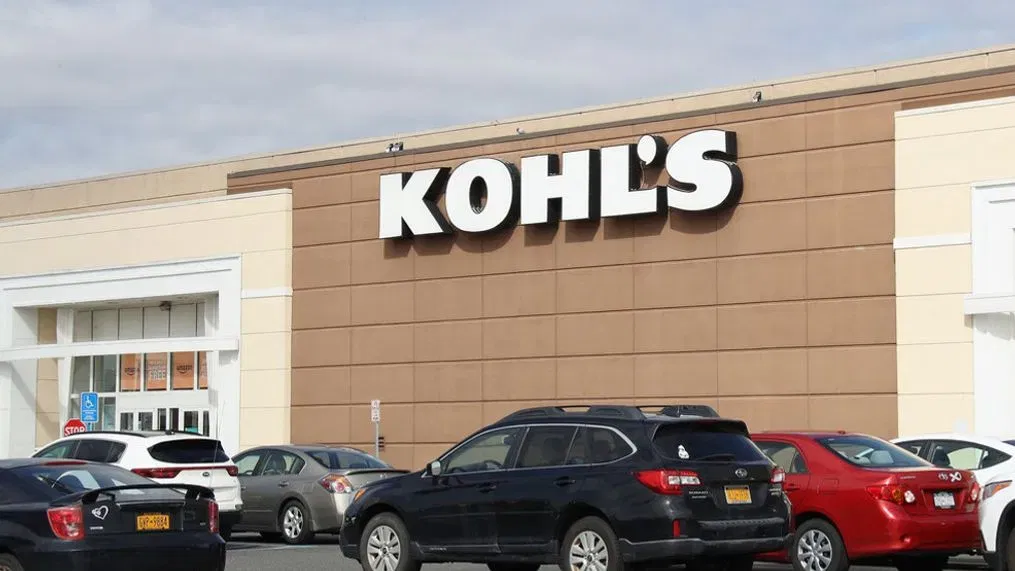 Kohl's Marketing Strategy