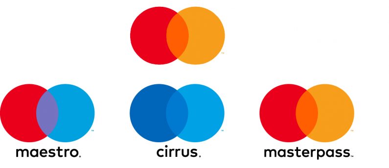 Mastercard Multi-Brands Approach