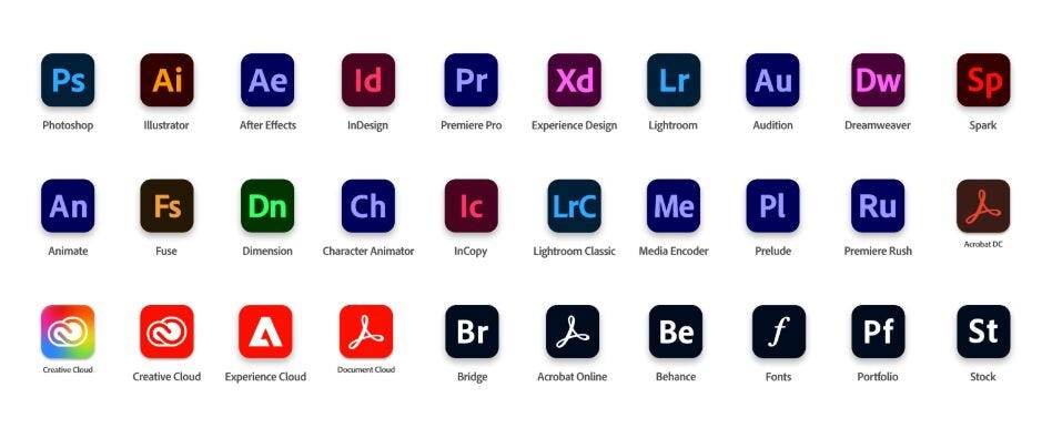 Product Portfolio of Adobe