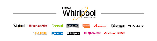 Whirlpool Brand Portfolio