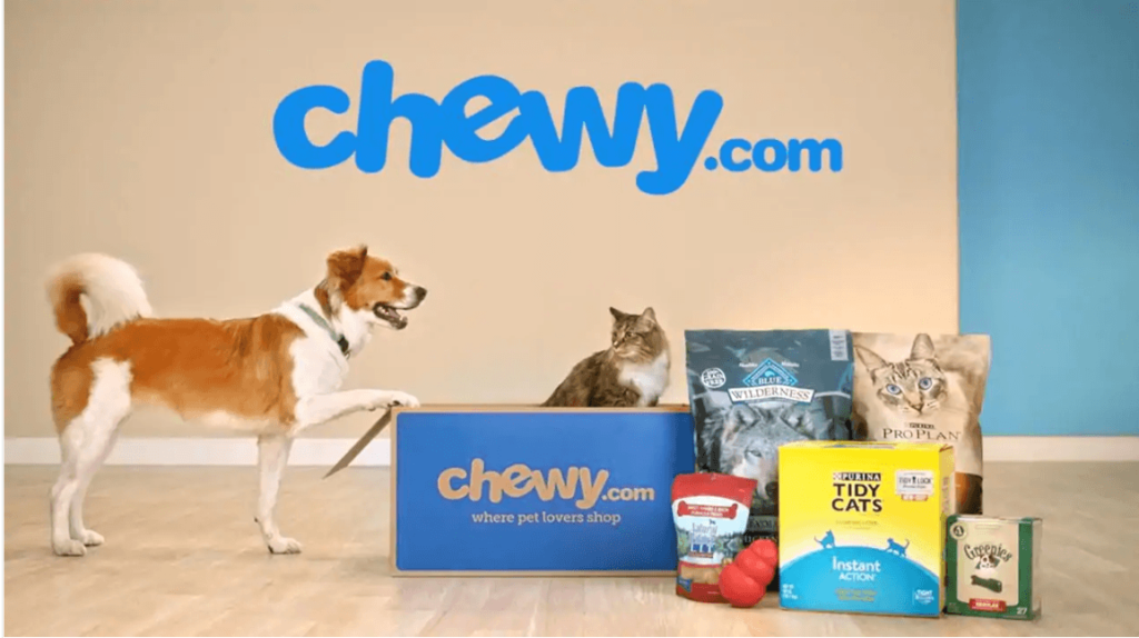 Marketing Strategy and Marketing Mix of Chewy