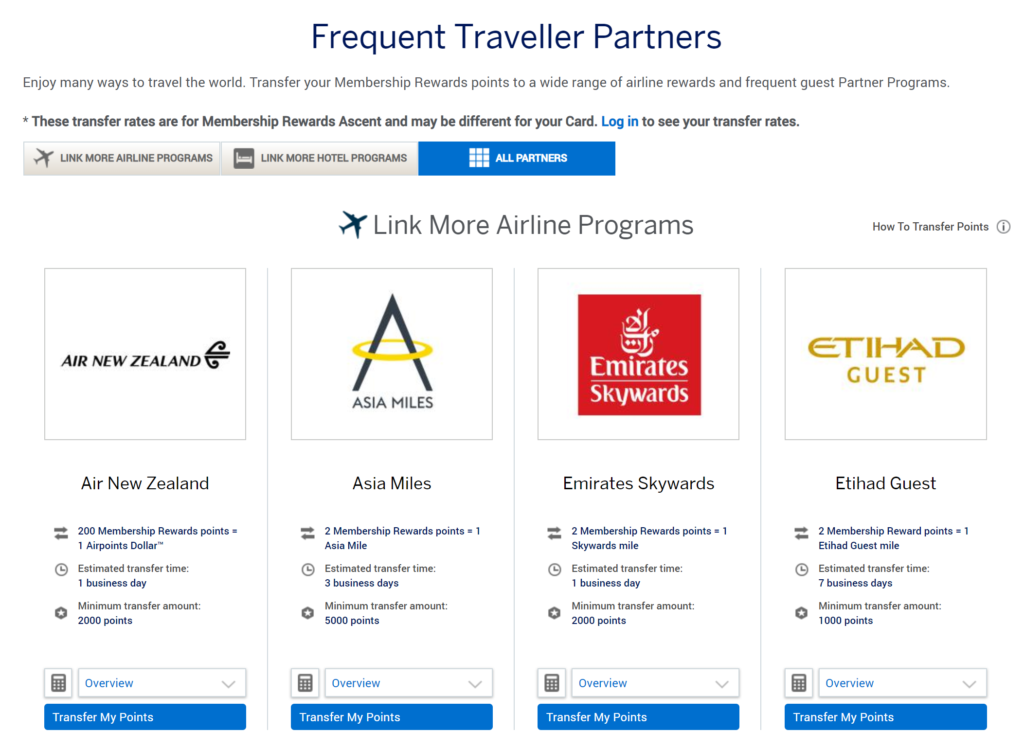 Examples of American Express Membership Rewards