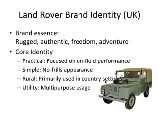 Land Rover Brand Positioning