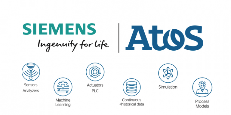 Atos and Siemens test Digital Twin, a solution based on AI, IoT and advanced data analysis for the pharmaceutical industry
