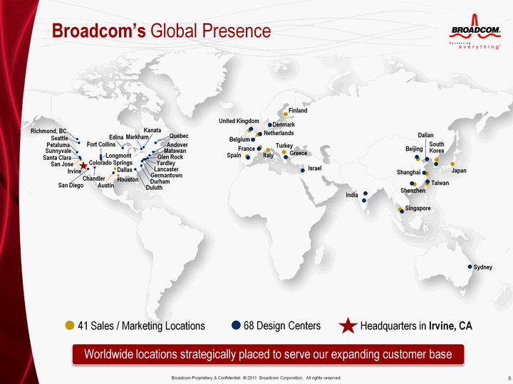 Broadcom Global Presence