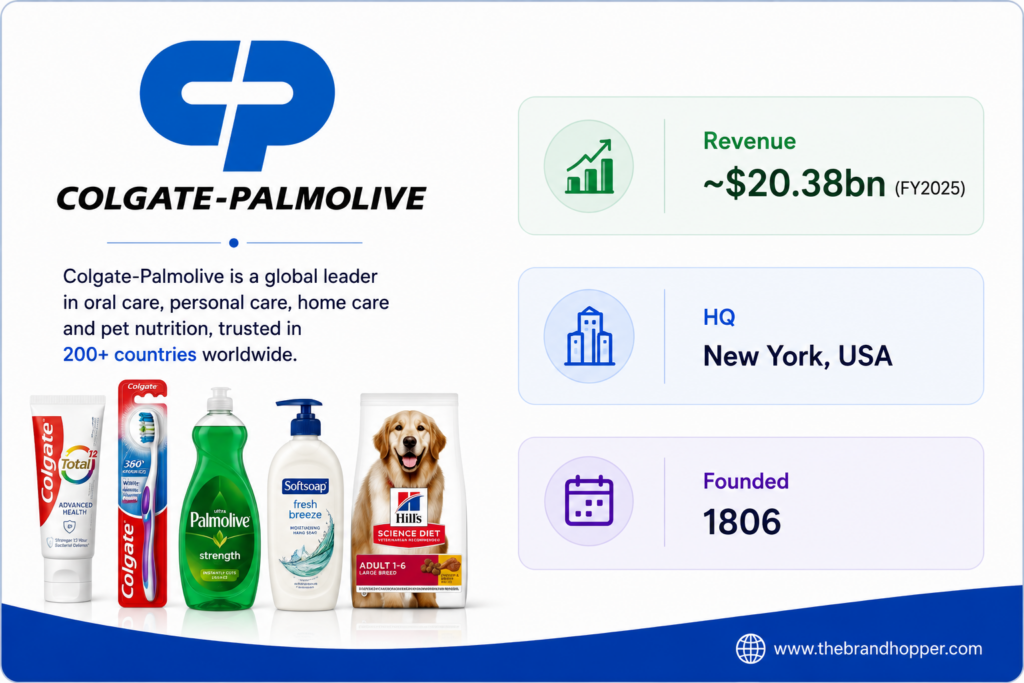 Colgate-Palmolive — P&G's chief rival in oral care
