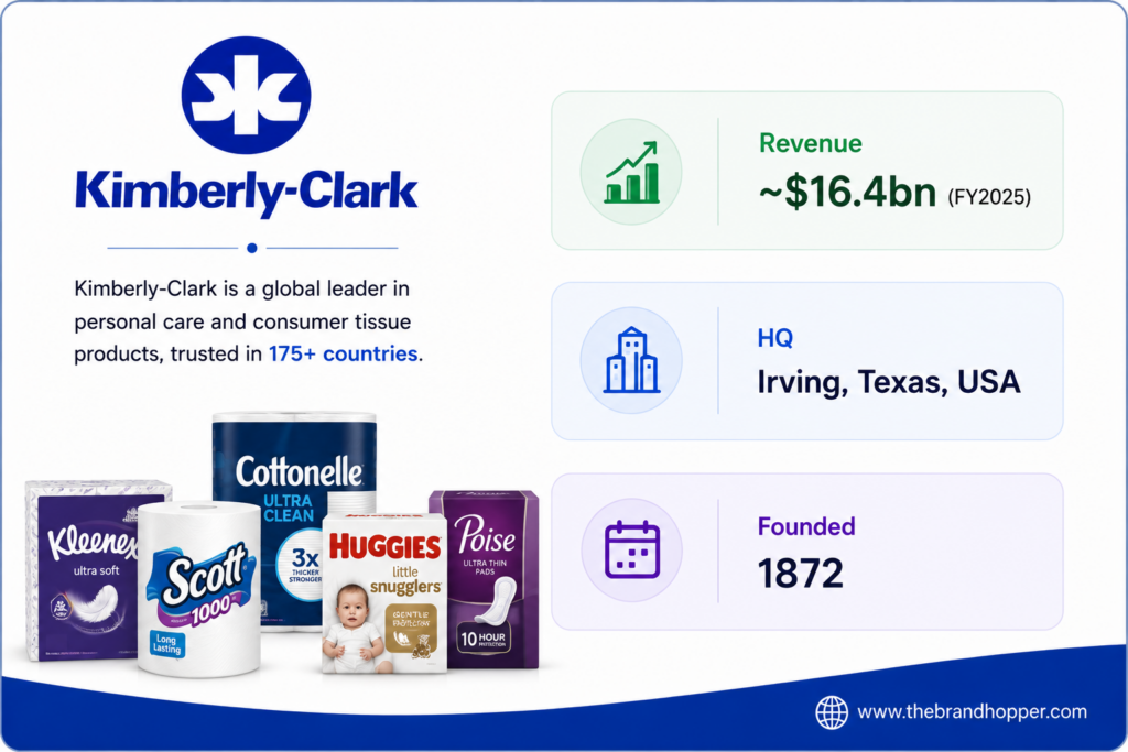 Kimberly-Clark — P&G's fiercest rival in baby and family care