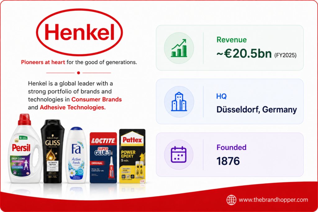 Henkel — P&G's primary rival in European laundry and professional hair care