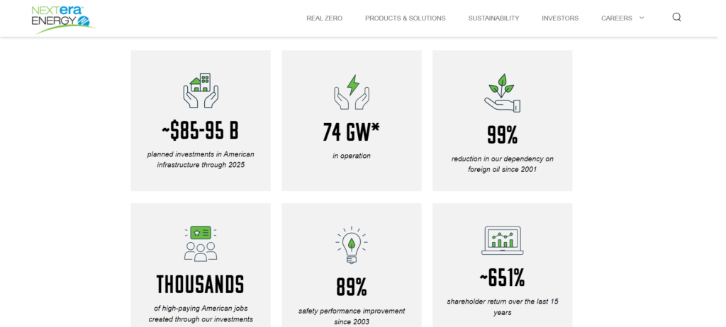 Nextera Energy Website