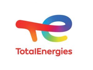 TotalEnergies | Shell's Top Competitors