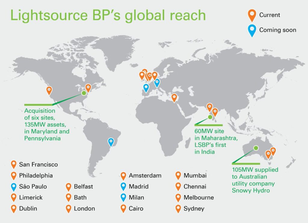 Lightsource BP Global Reach