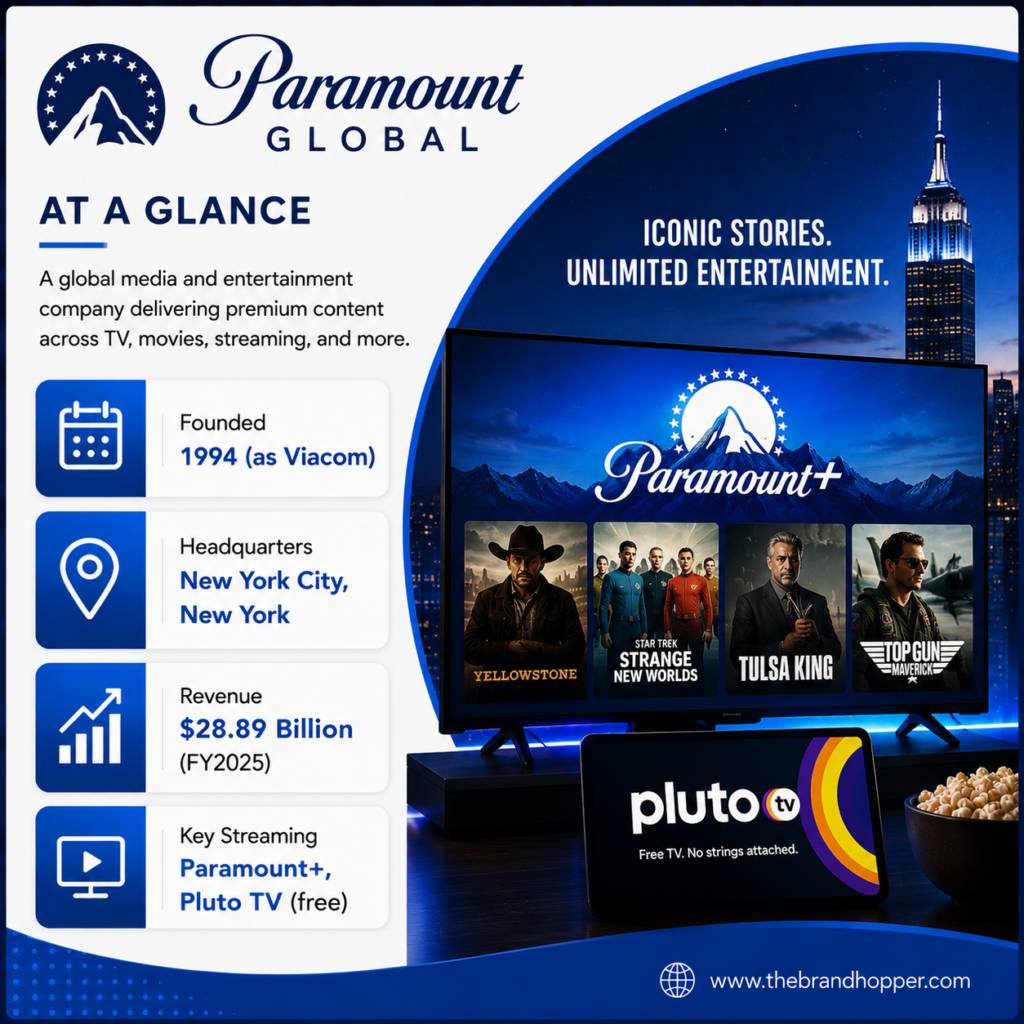 Paramount at a Glance