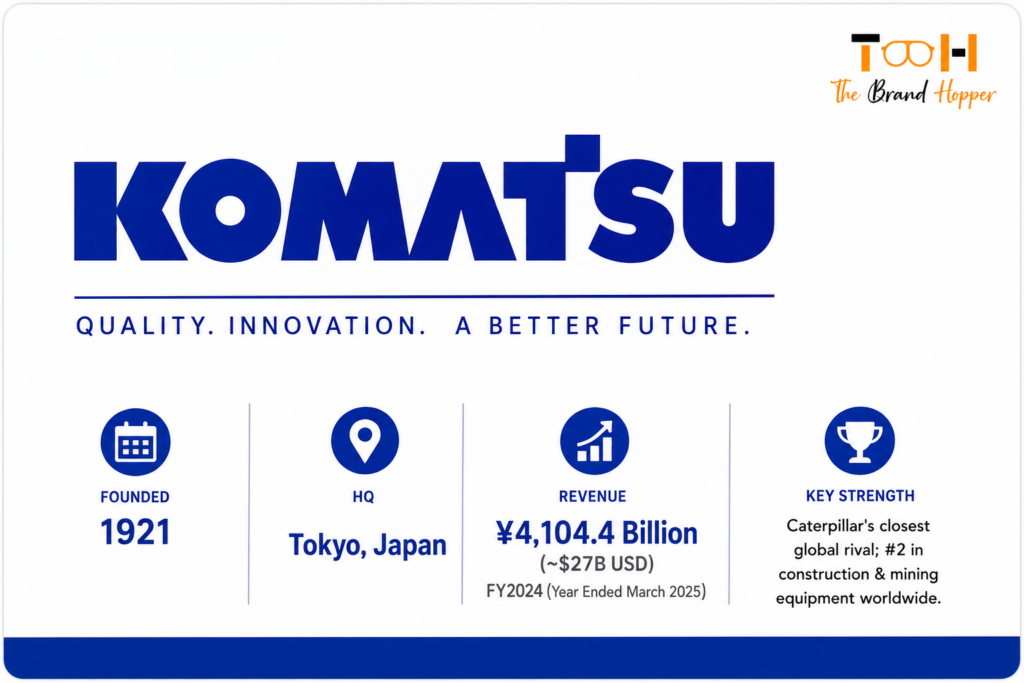 Komatsu's Profile