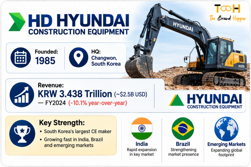 HD HYundia's Profile CArd