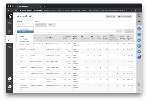 Terminus is the world's leading ABM software