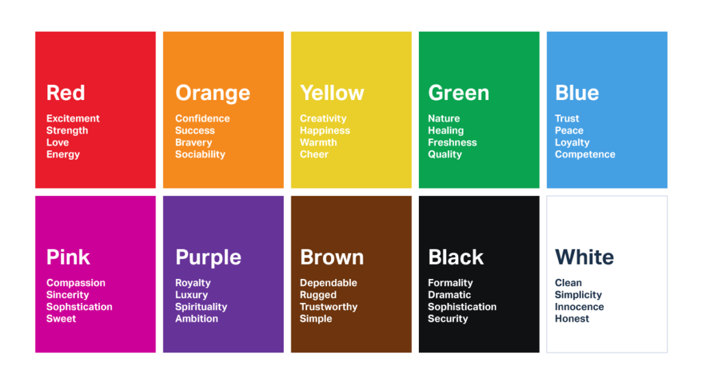 Color Psychology in Rebranding