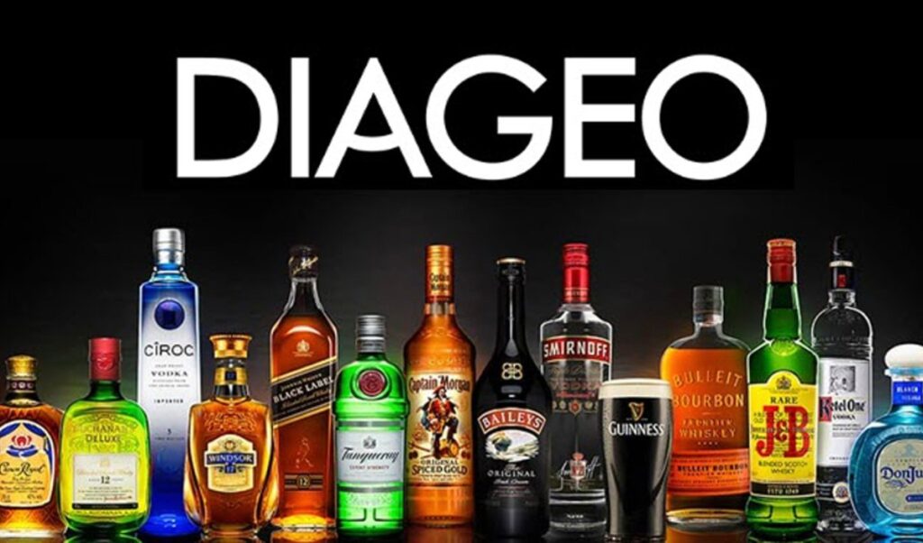 Diageo Brands